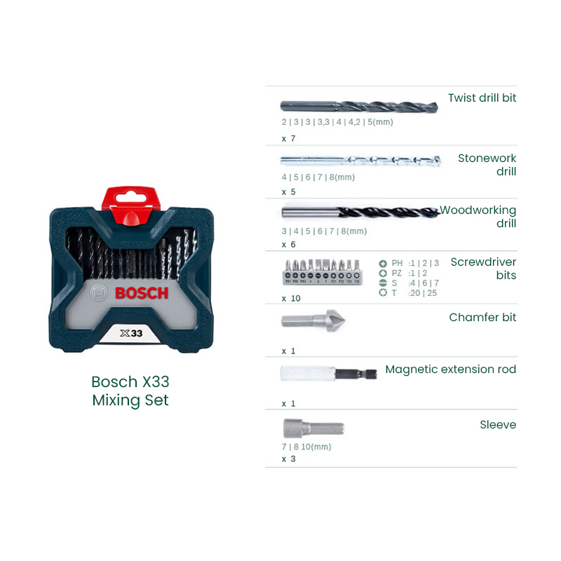 مجموعة مثاقب ومفكات بوش X33 ال - مراجعة Power Tools Professional وسعره