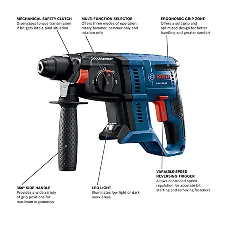 مثقاب دوار لاسلكي بدون فرشاة م - مراجعة Power Tools Professional وسعره